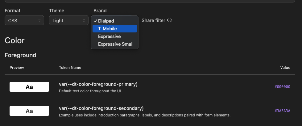 New brand filter