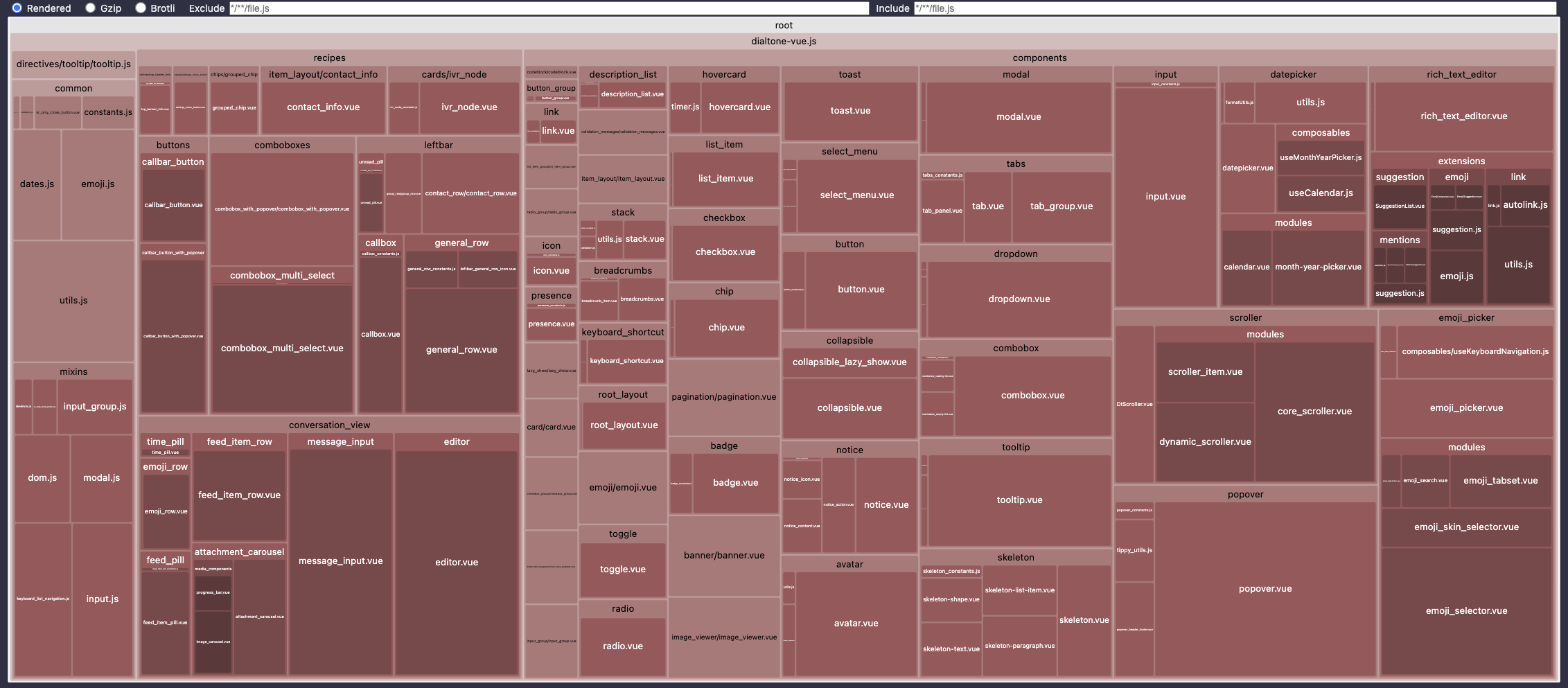 dialtone vue bundle analysis after, without tree shaking