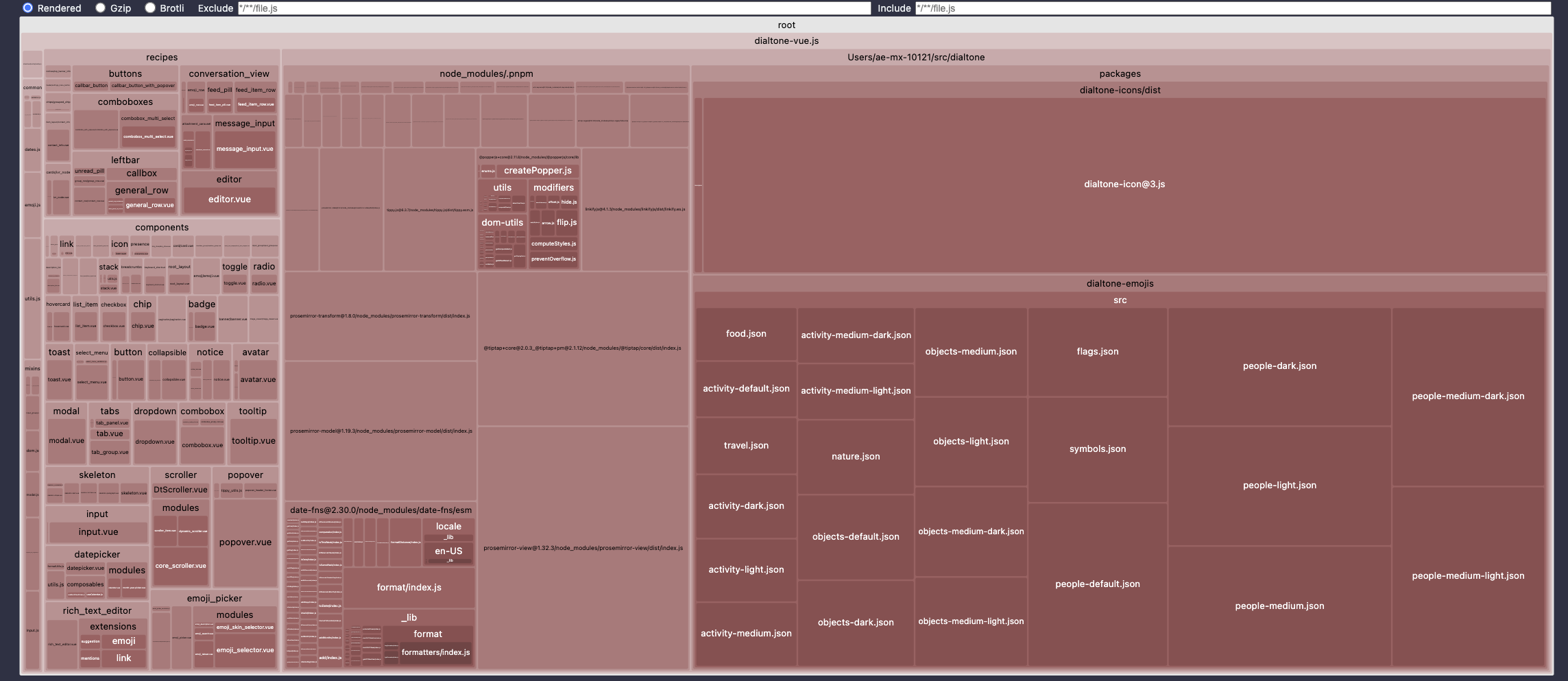 dialtone vue bundle analysis before