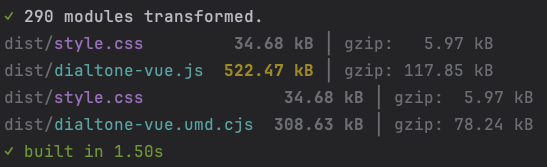 dialtone vue bundle size after, without tree shaking