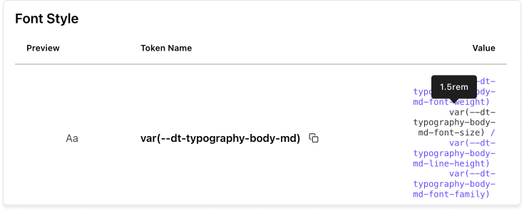 Example composition token