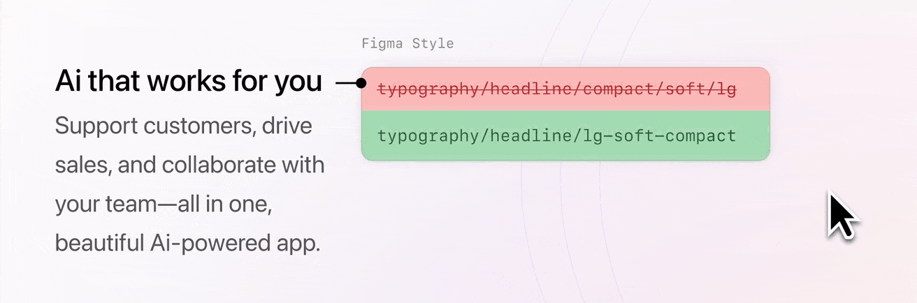 Updates on Typography Tokens