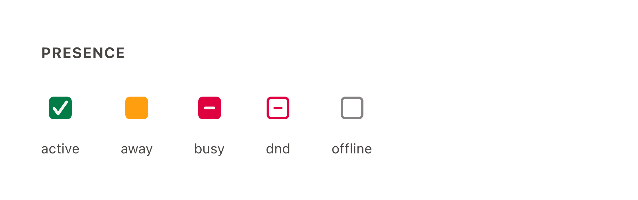 Presence indicators across all statuses — after migration