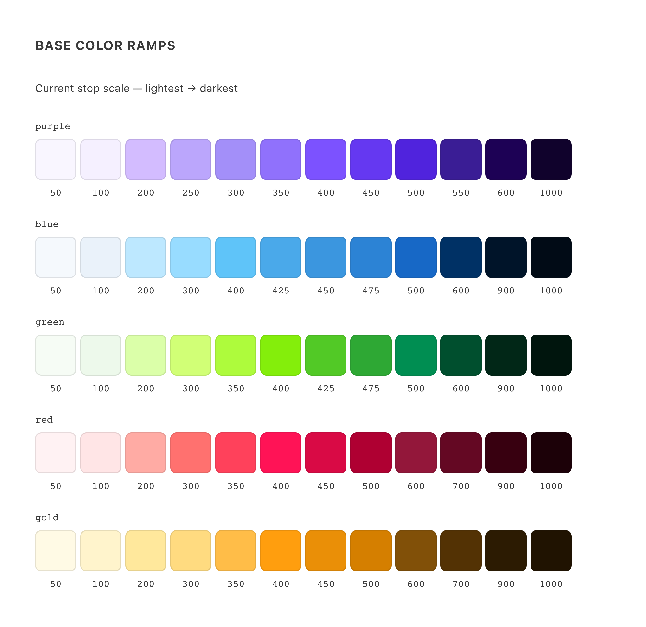 Base color ramps for purple, blue, green, red, and gold — before migration